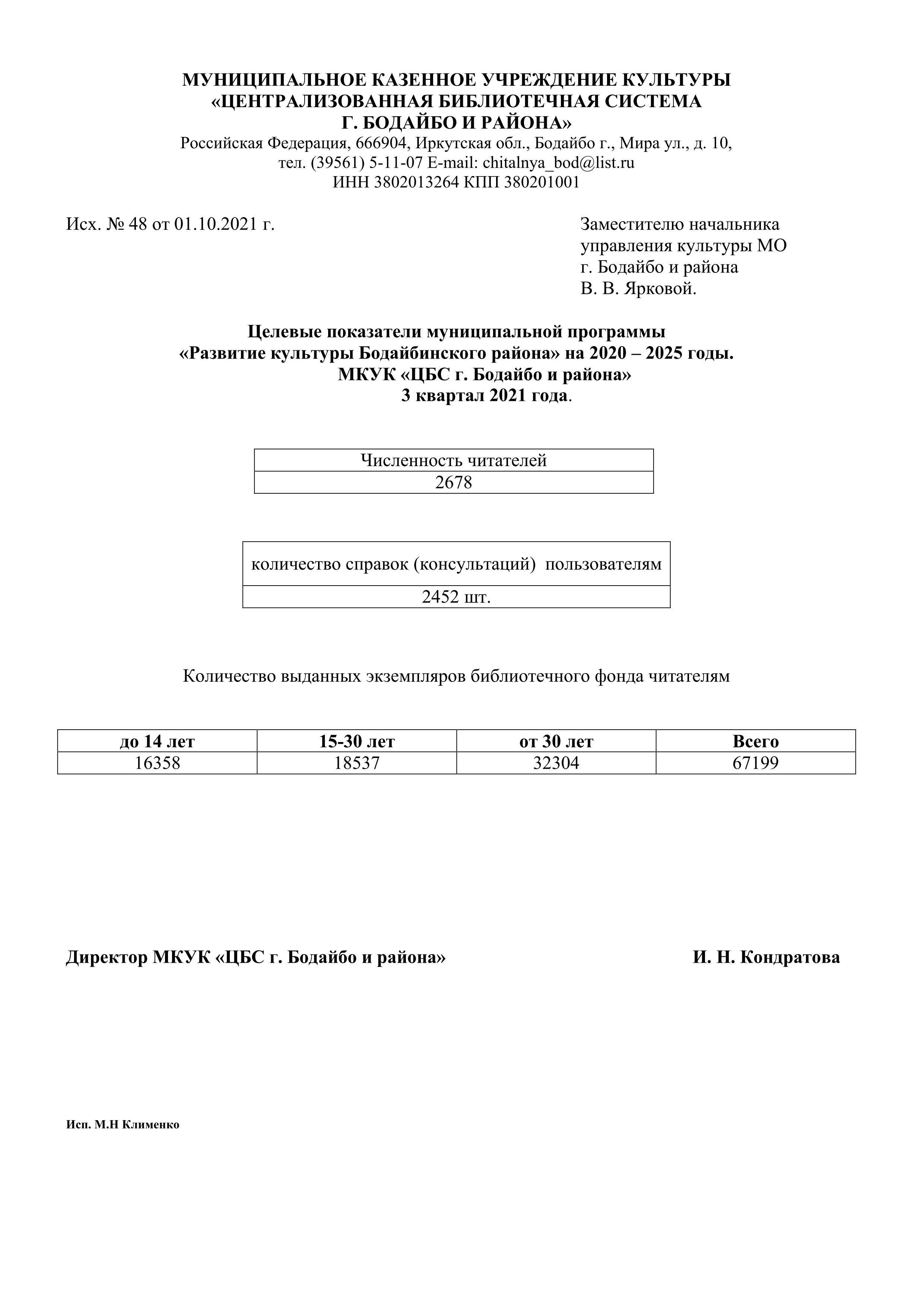 Статистические показатели